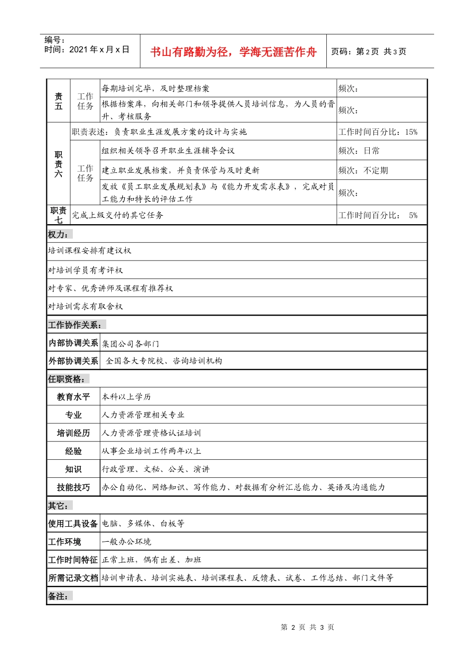 制鞋企业人力资源部培训管理岗位说明书_第2页