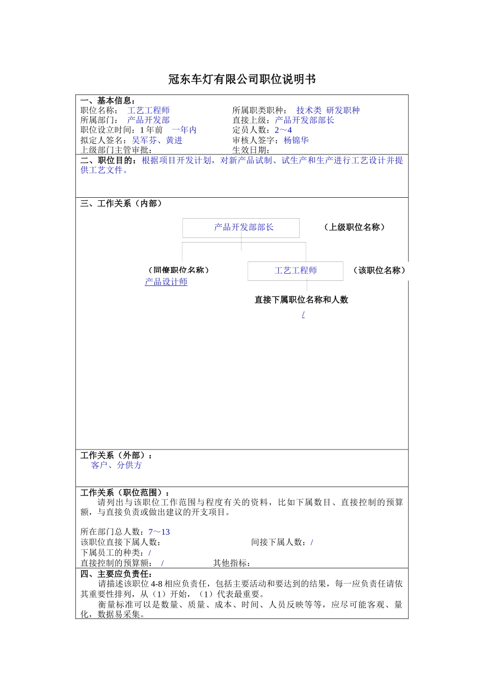 冠东车灯公司产品开发部工艺工程师职位说明书_第1页
