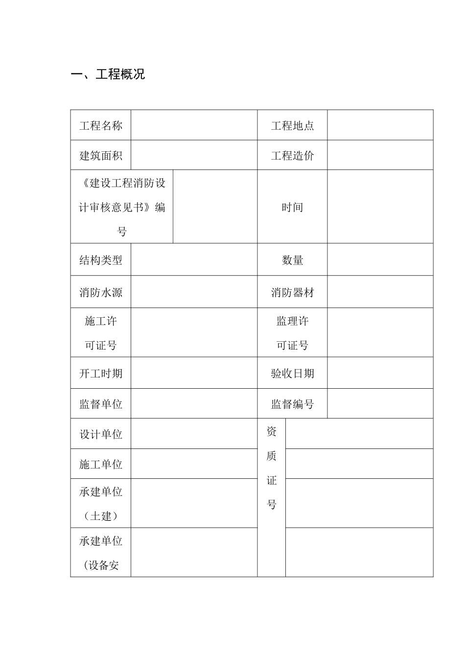 工程竣工验收报告化工版_第2页