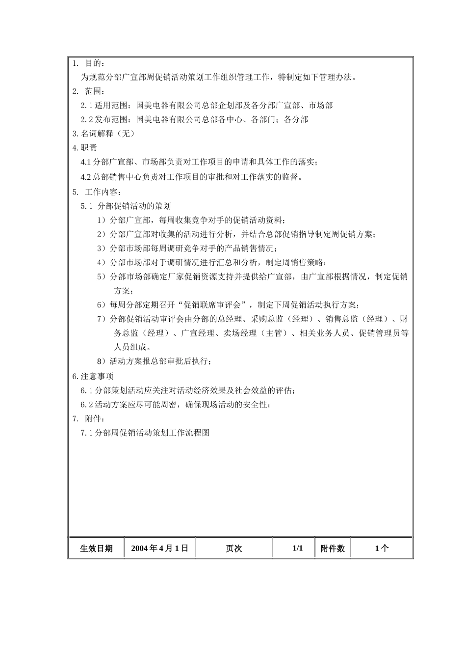 分部周促销活动策划组织管理办法_第2页
