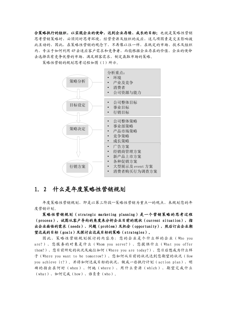制订年度策略性营销规划和程序方法_第2页