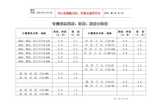 制度－计量器具类别、种别、型别实例
