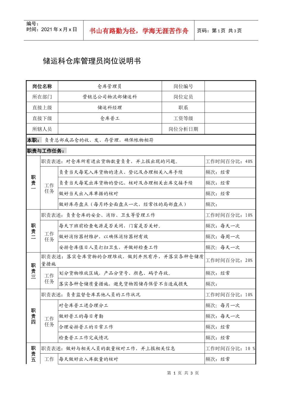 制鞋企业储运科仓库管理员岗位说明书_第1页