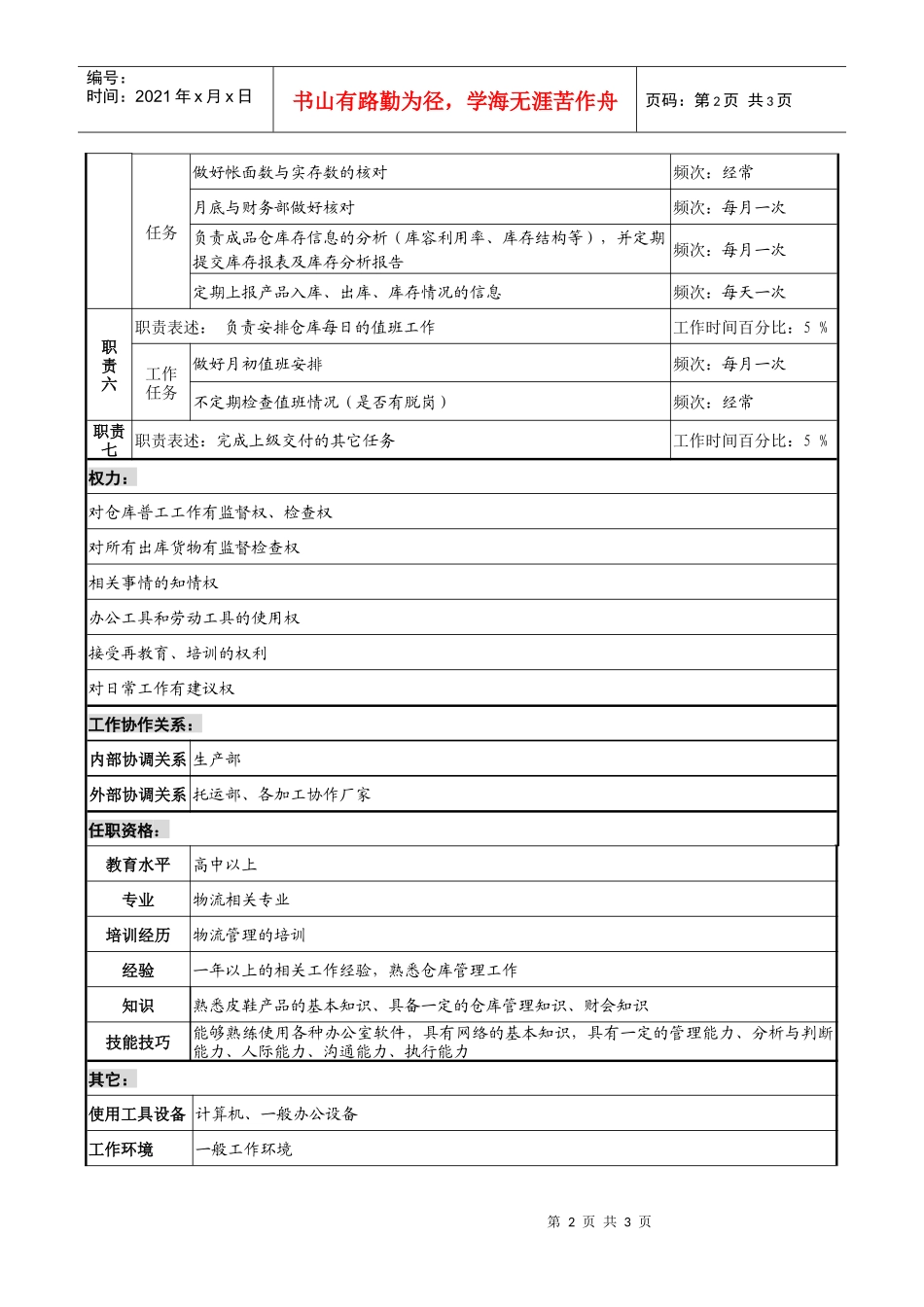 制鞋企业储运科仓库管理员岗位说明书_第2页