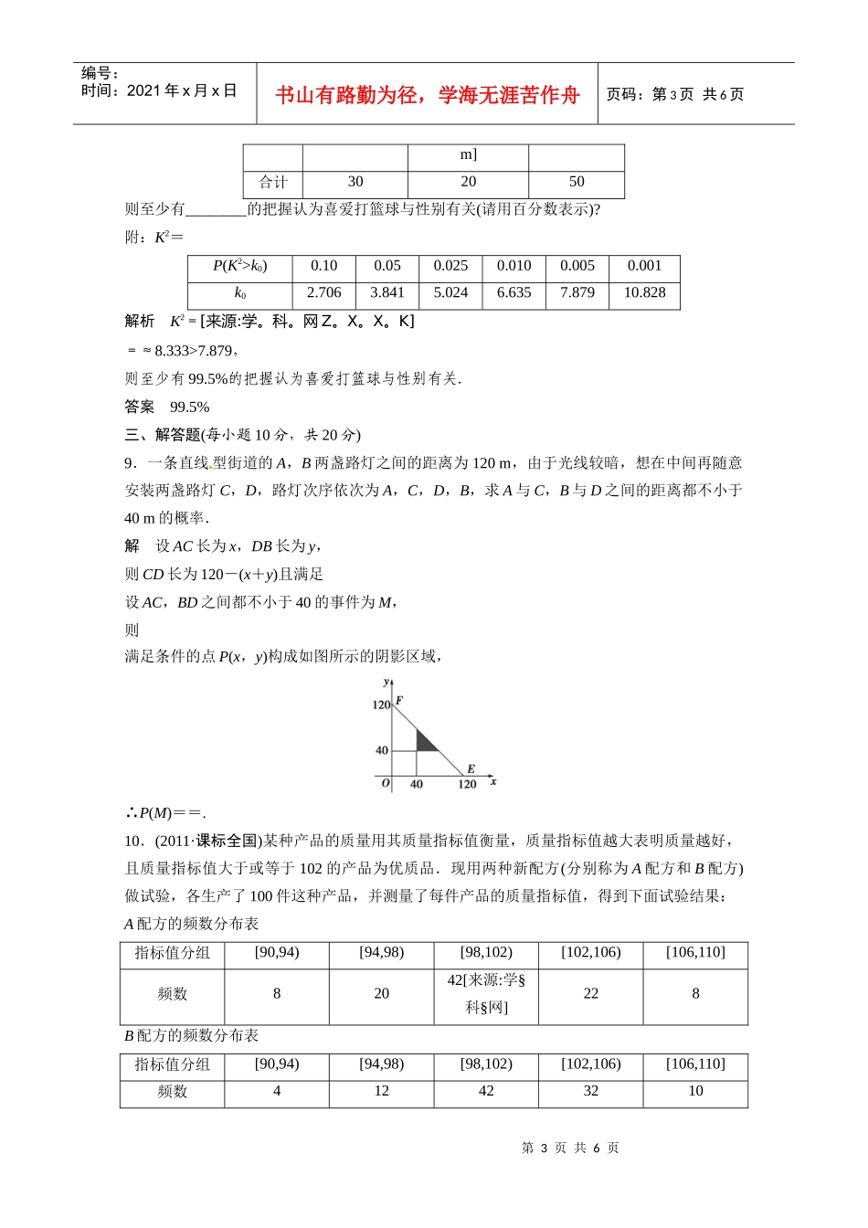 创新设计之高考数学二轮专题复习试题_第3页