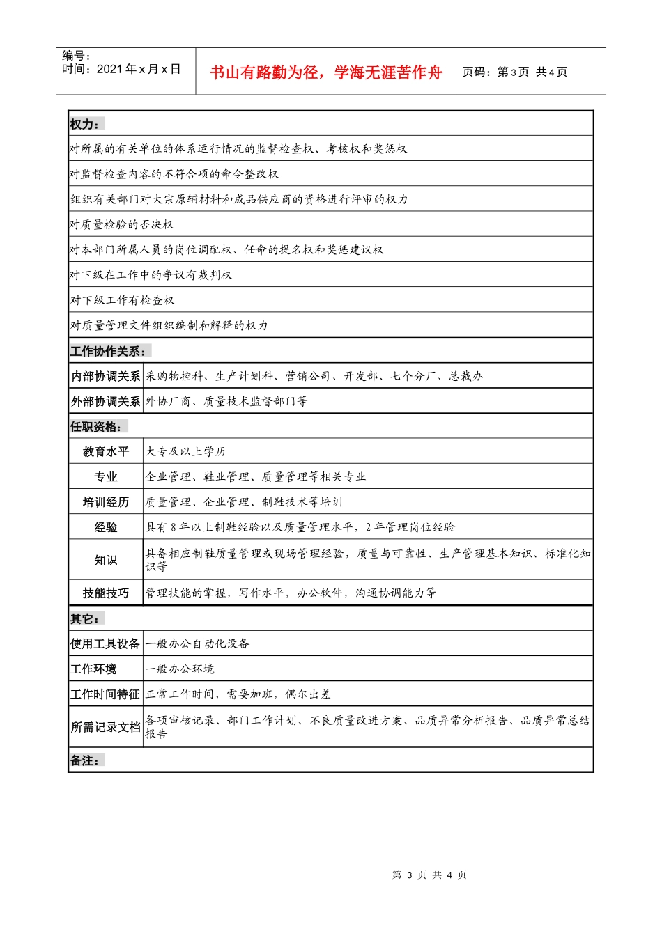 制鞋企业质量管理部经理岗位说明书_第3页