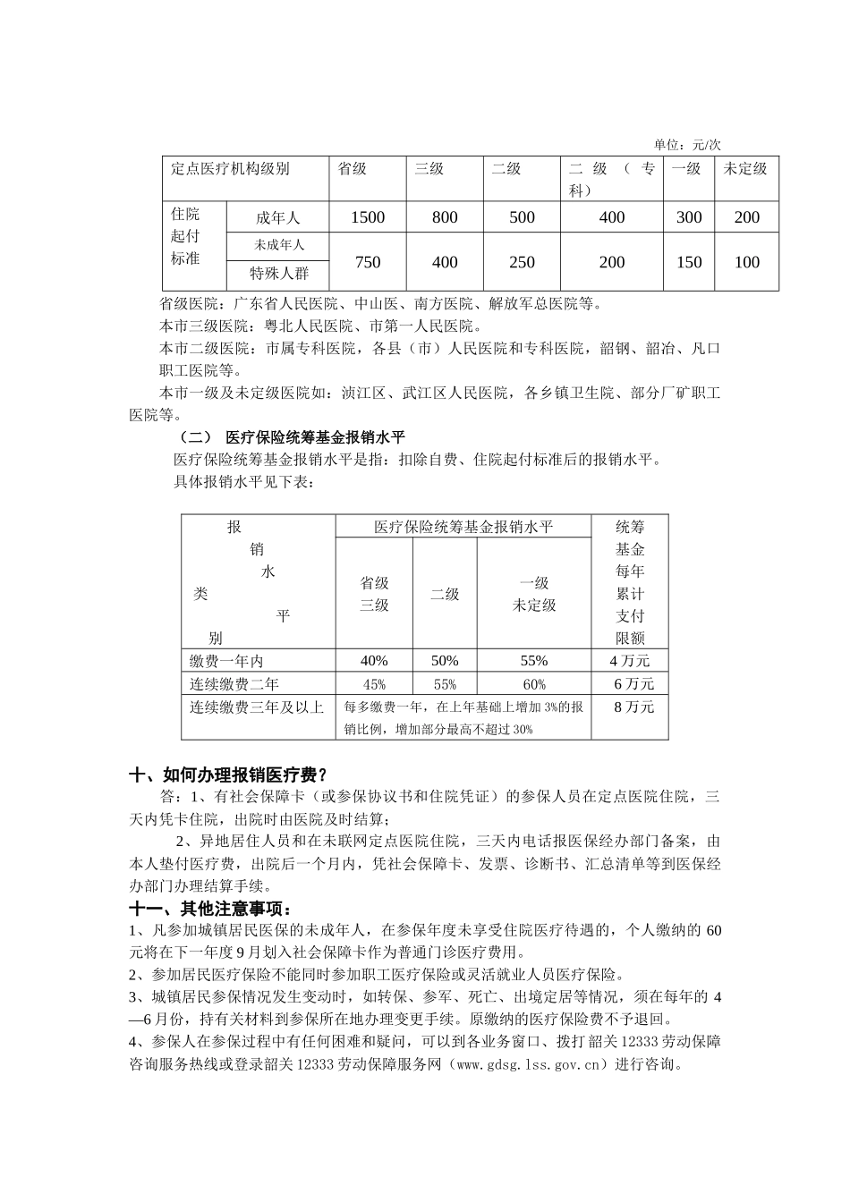 城镇居民医疗保险知识问答_第3页