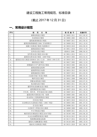 建设工程施工常用规范2018(32页)