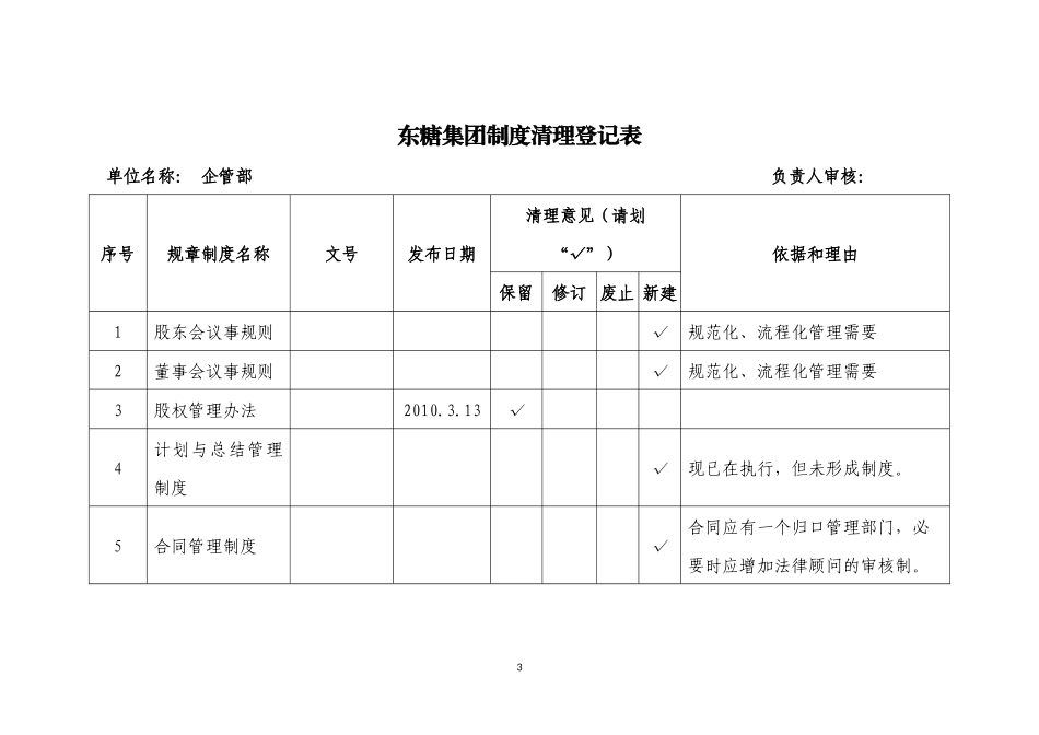 制度清理登记表-汇总_第3页