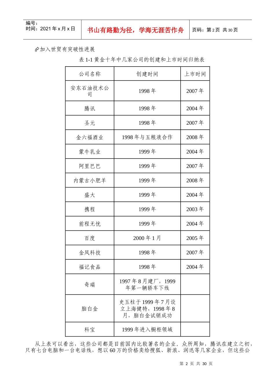刘捷-商业模式的力量(模式篇)_第2页