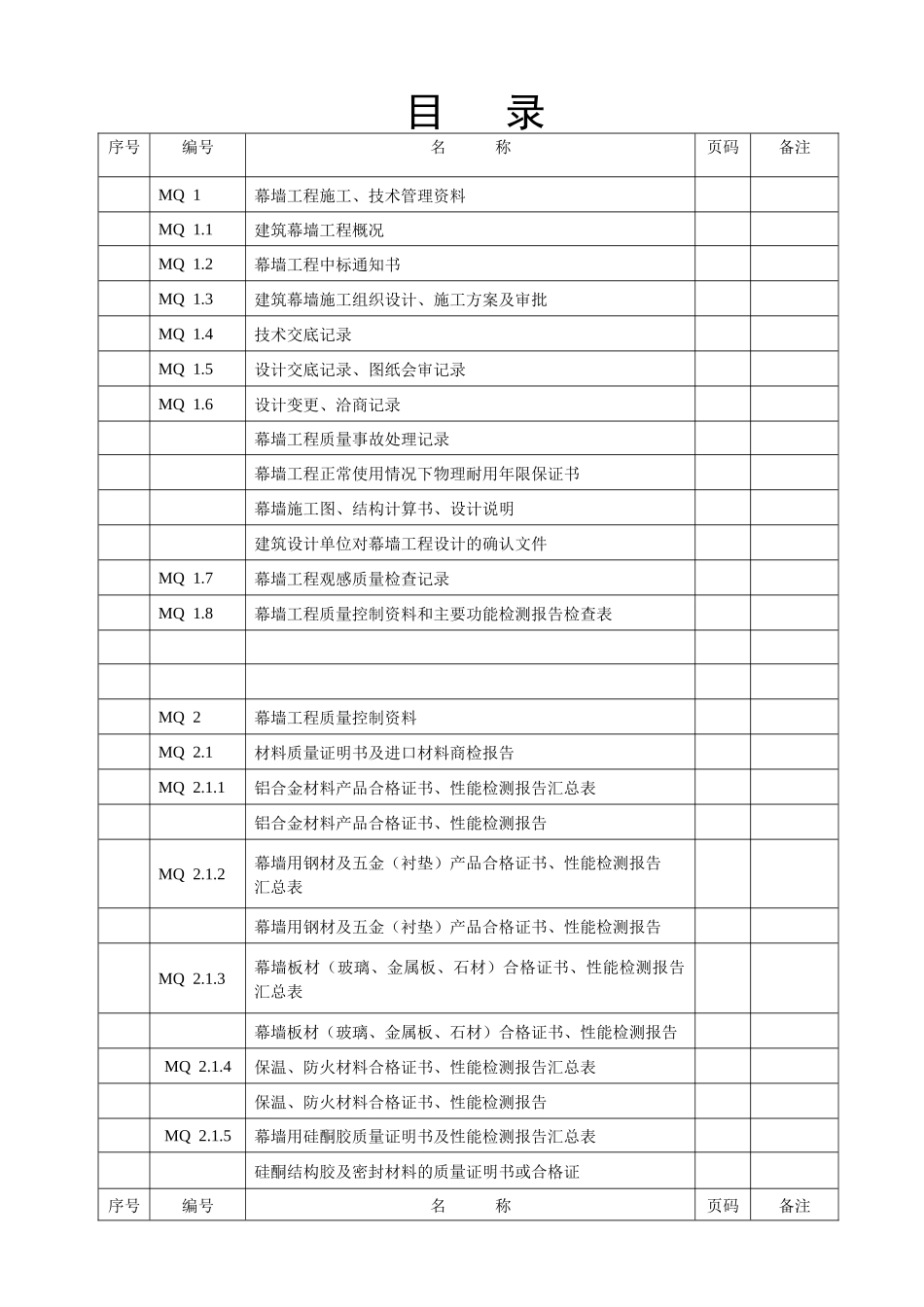 建筑工程质量验收资料(MQ幕墙)_第1页