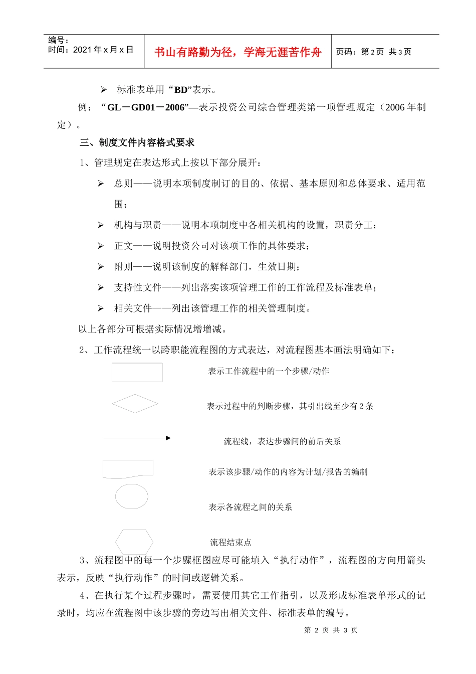 制度编制修订规范080418_第2页