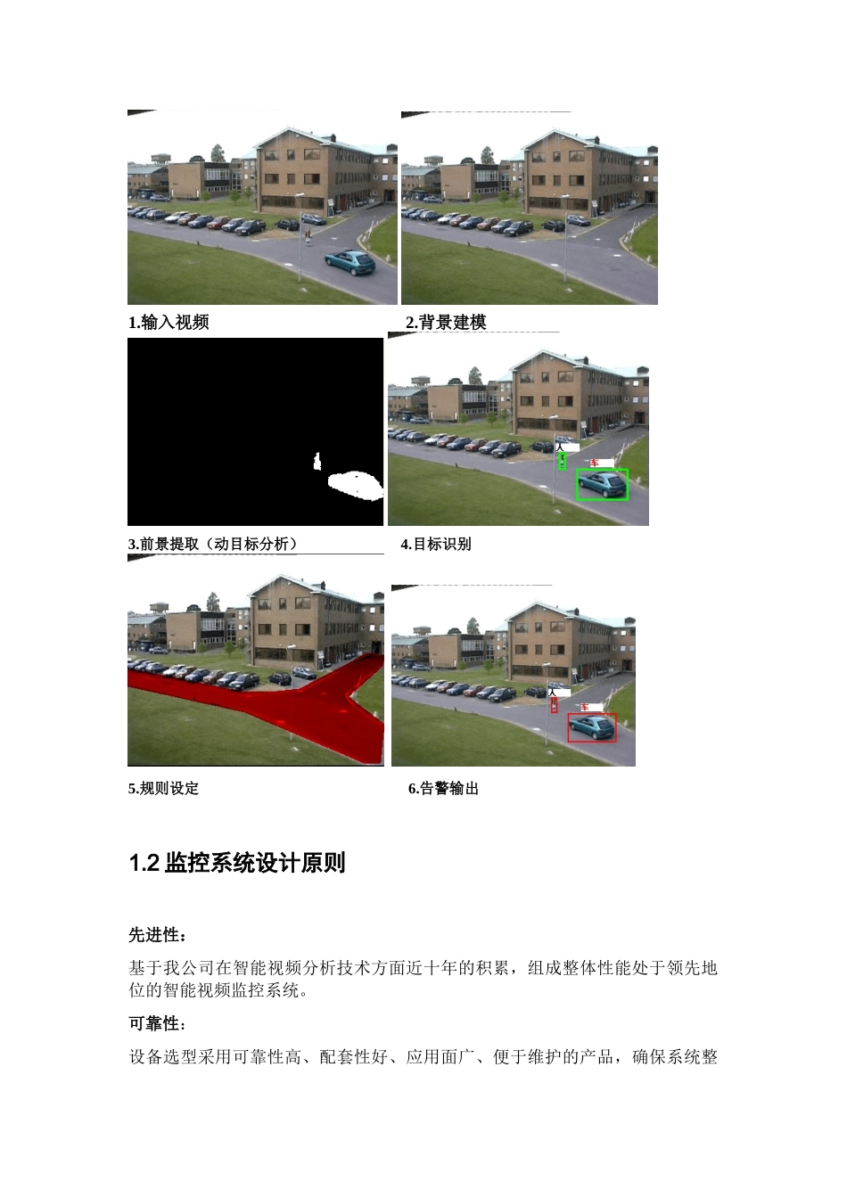 城市轨道交通系统智能视频监控方案_第3页