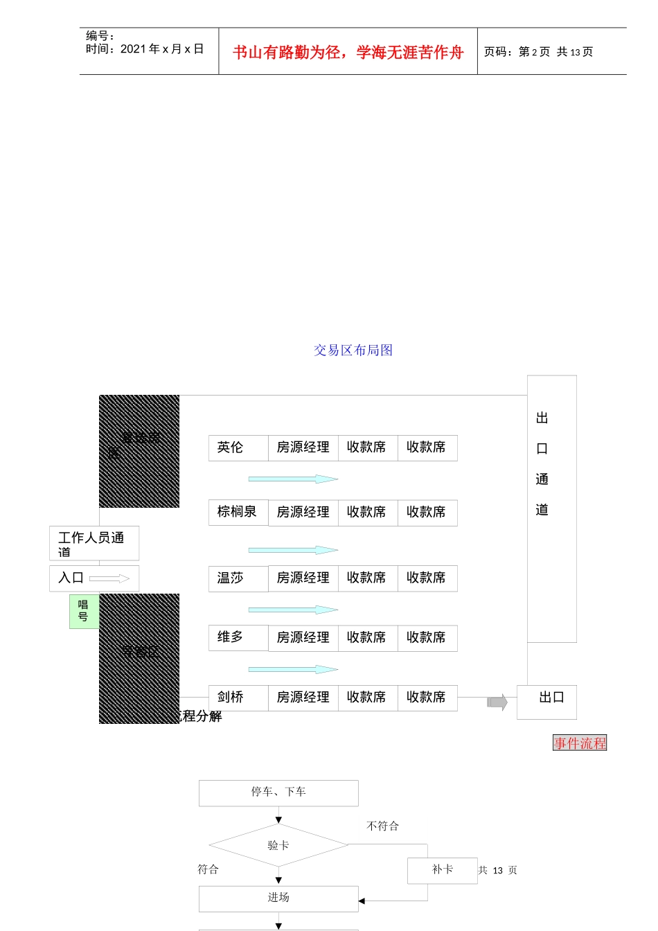 创意英国开盘策划方案(1)_第2页