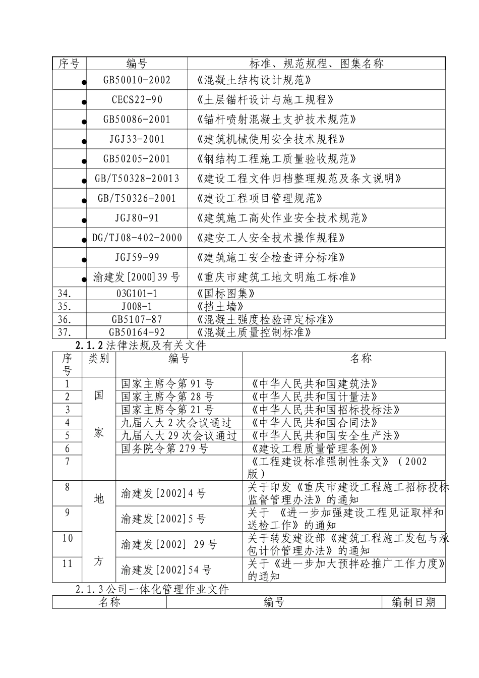 弹子石施工组织设计方案新施工组织设计方案(108页)_第3页