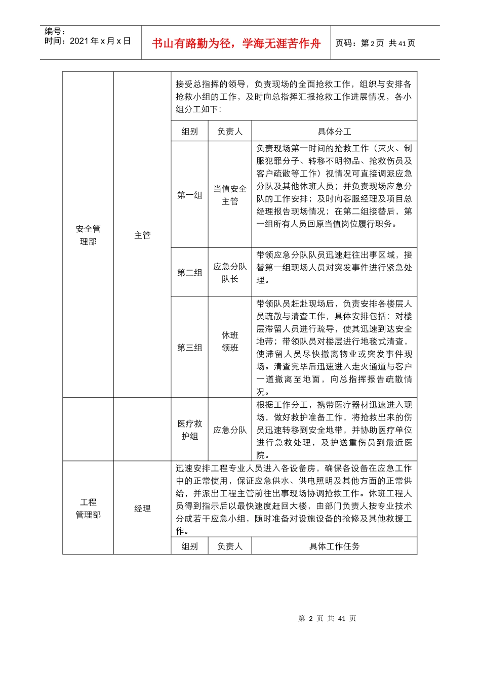 写字楼应急预案汇编_第2页