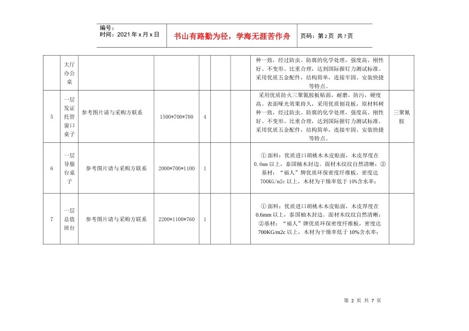 办公用品采购清单_第2页
