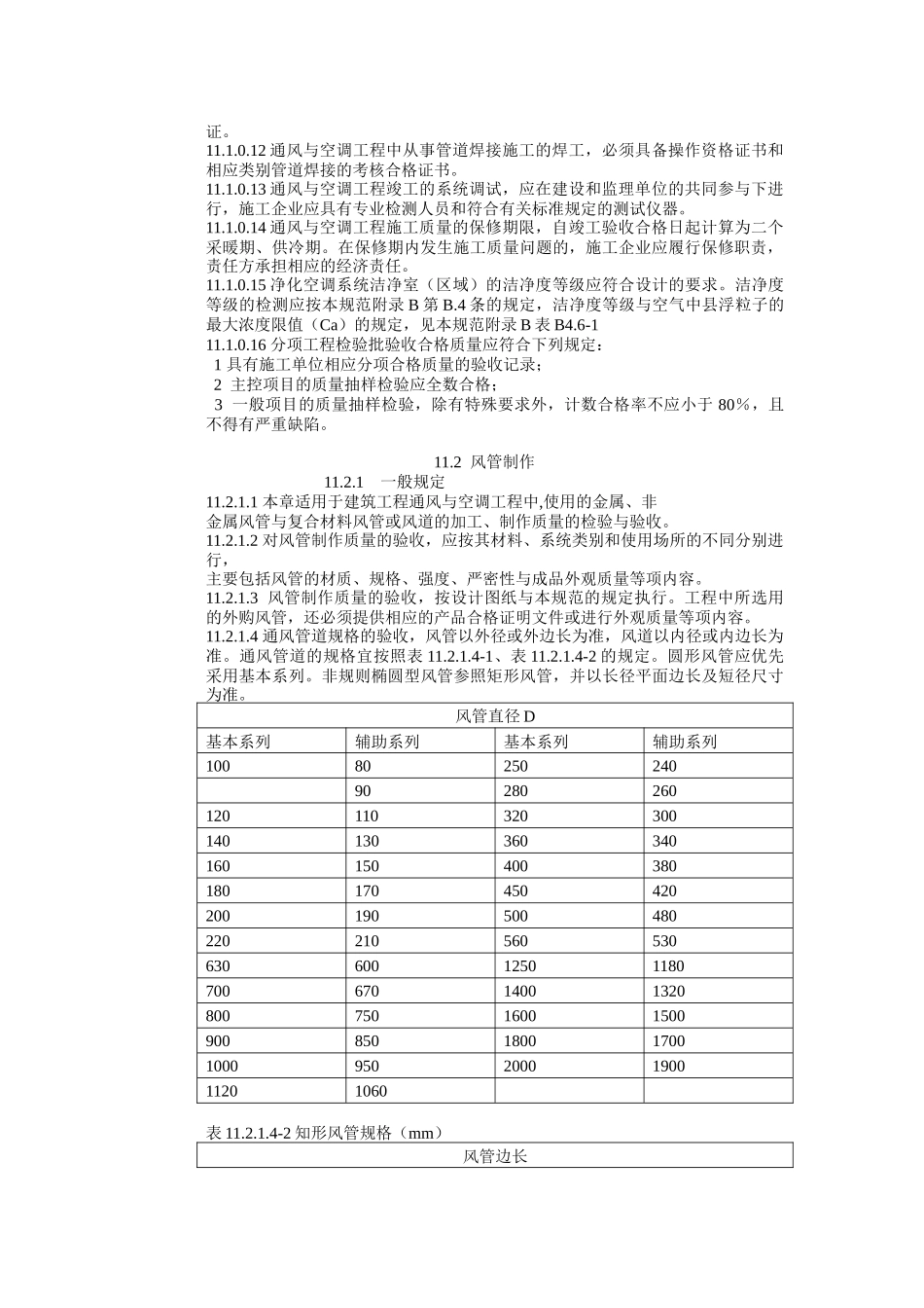 建筑工程施工标准+通风与空调工程_第2页