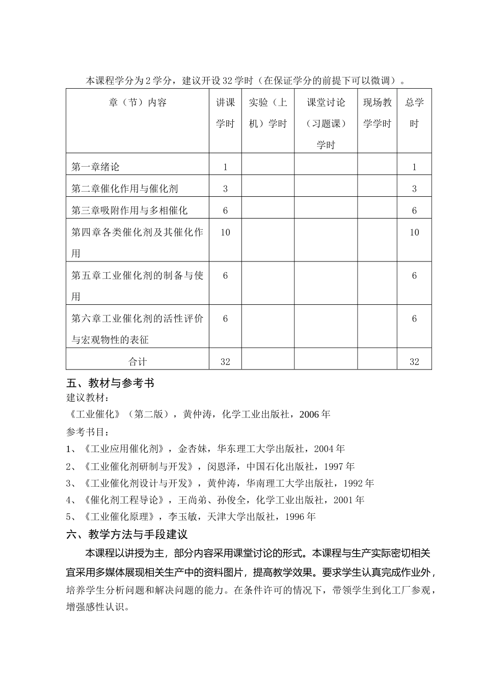 徐州工程学院化工学院工业催化大纲_第2页