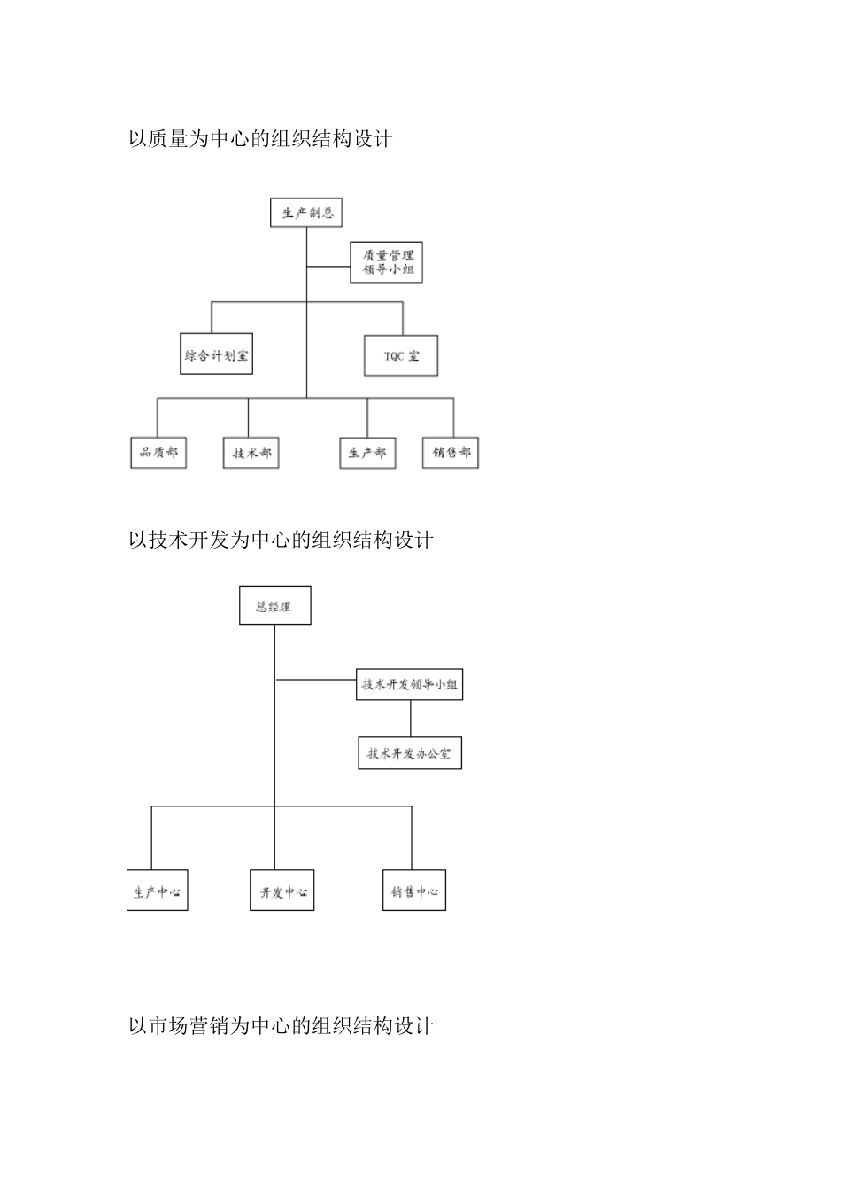 几种组织结构设计的样本（DOC 3页）_第1页
