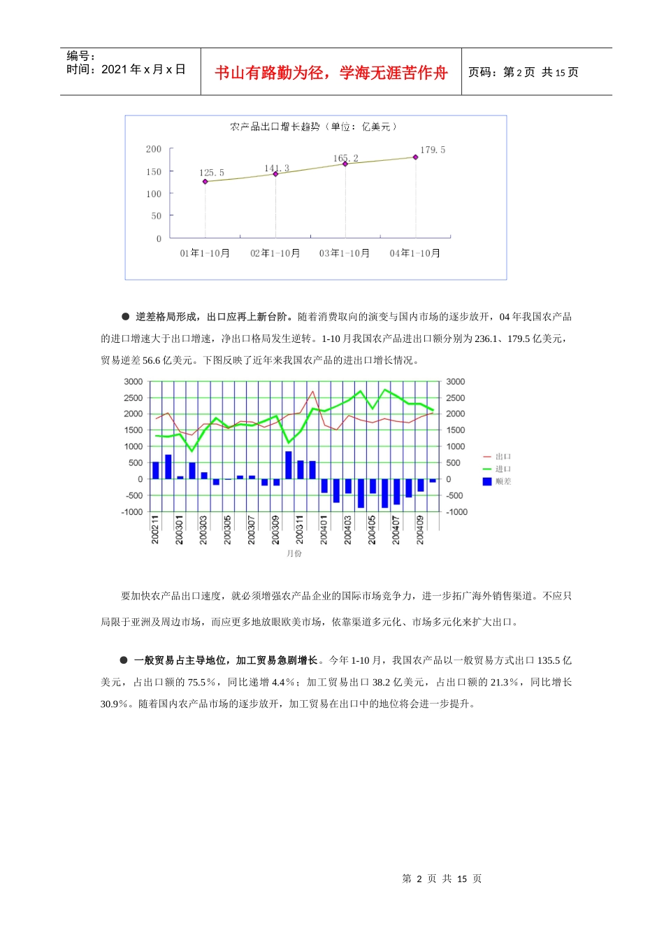 农产品(1)_第2页