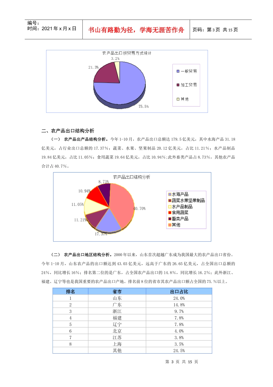 农产品(1)_第3页