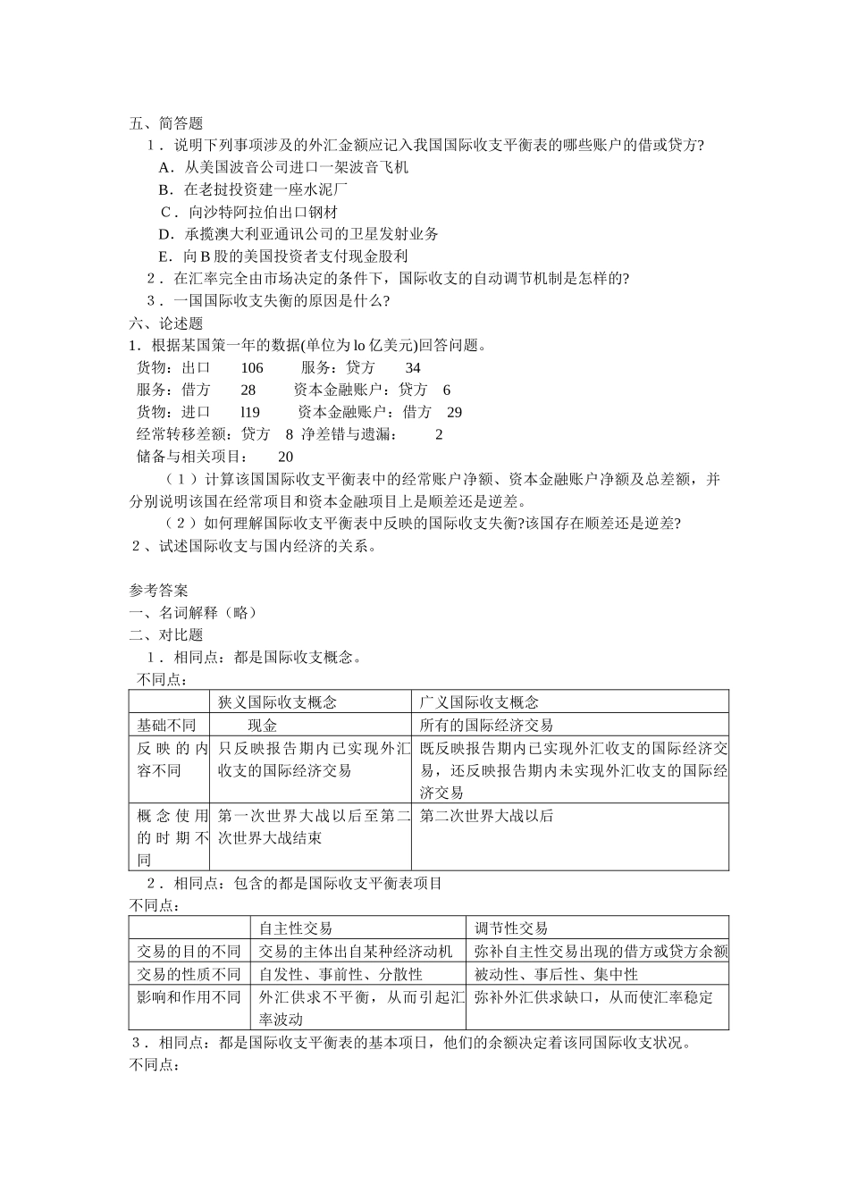 国际金融相关知识_第3页