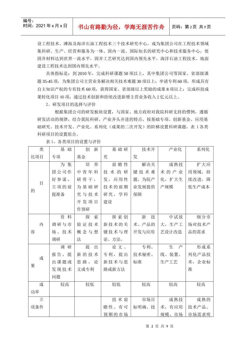 加强技术创新管理_第2页