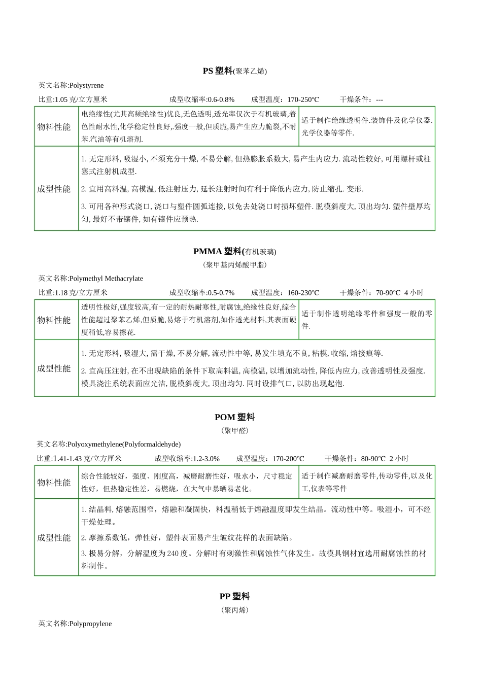 塑料知识学习教材_第1页