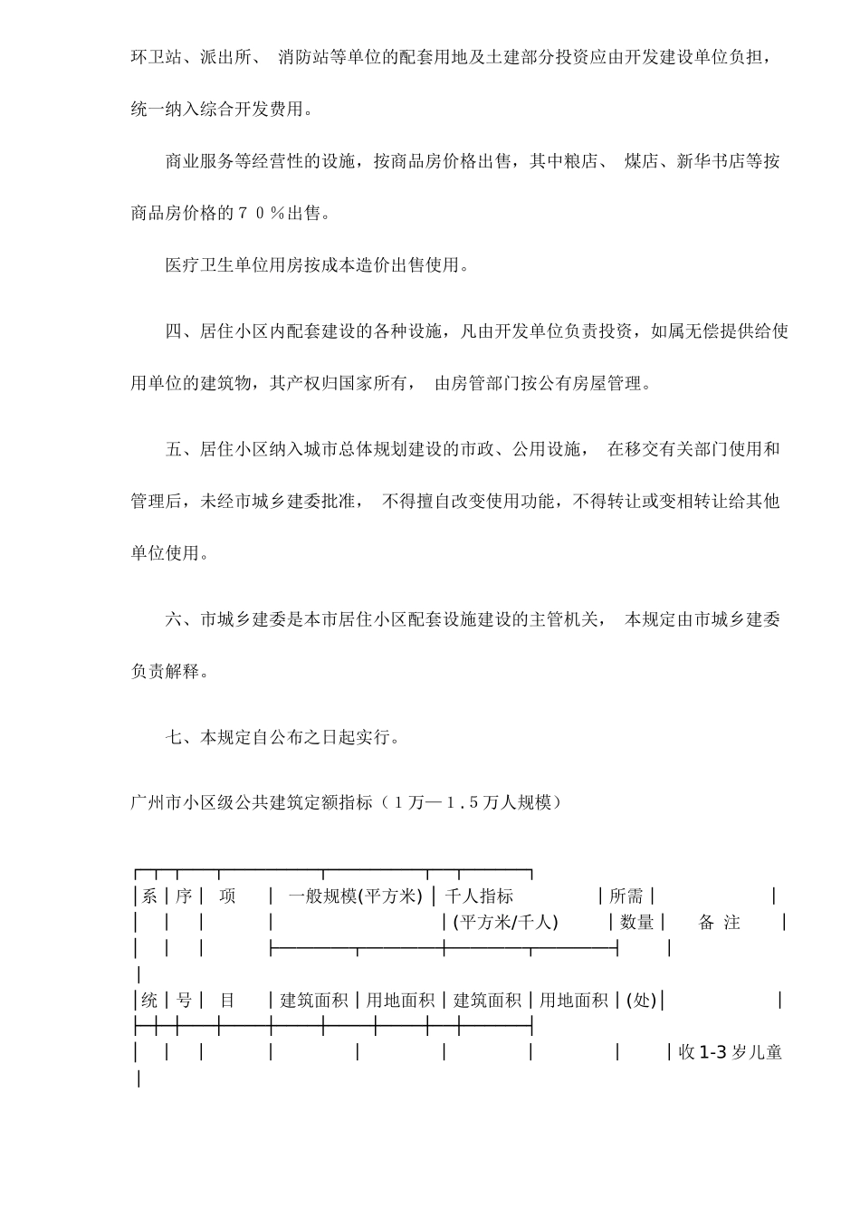 广州市居住小区配套设施建设的暂行规定_第2页