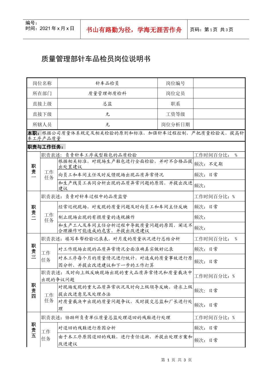 制鞋企业质量管理部针车品检员岗位说明书_第1页