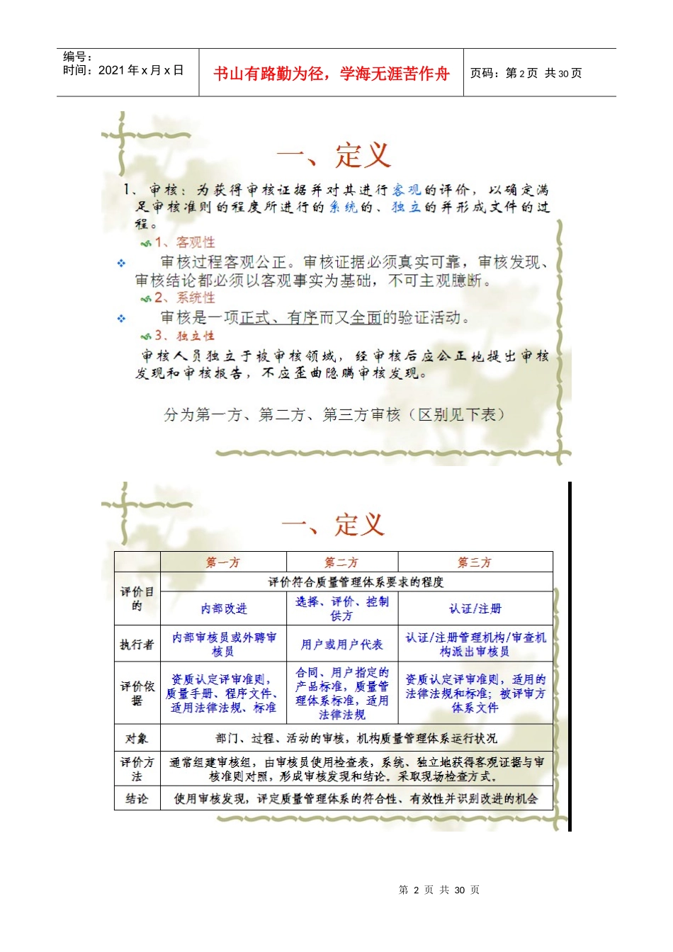 内部质量管理体系审核_第2页