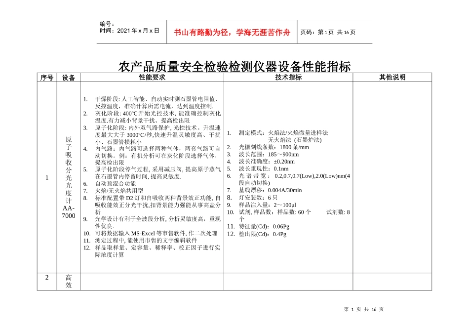 农产品质量安全检验检测仪器设备性能指标_第1页