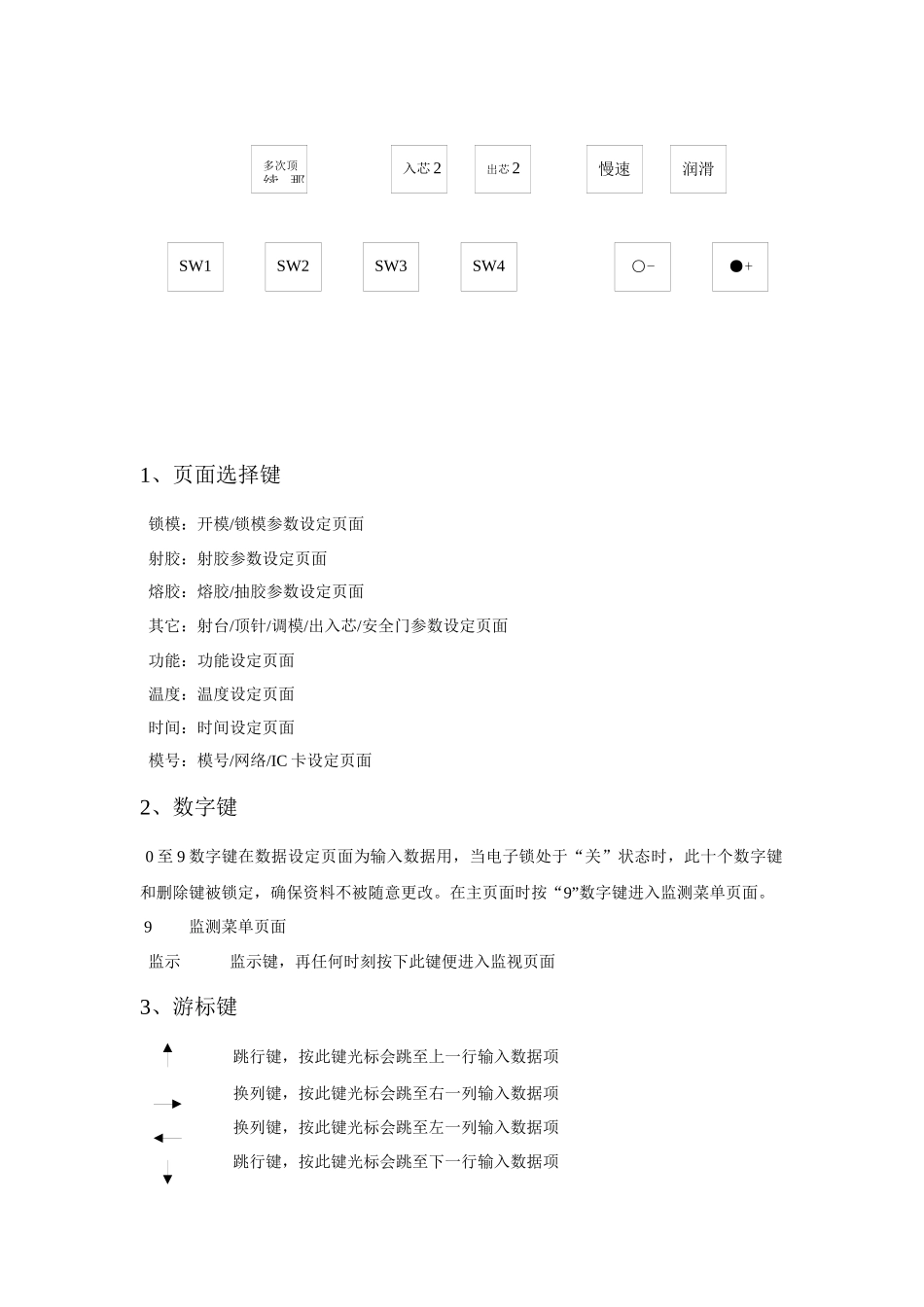 塑料注塑机培训教程_第3页