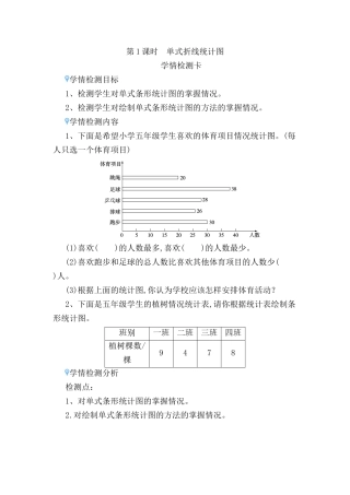 第1课时 单式折线统计图测试题