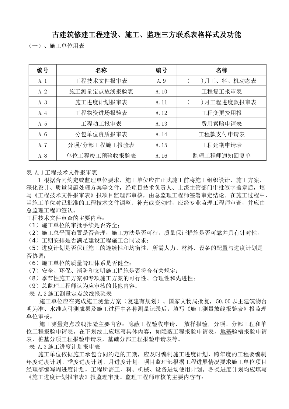 古建筑修建工程建设施工监理表格样式_第1页