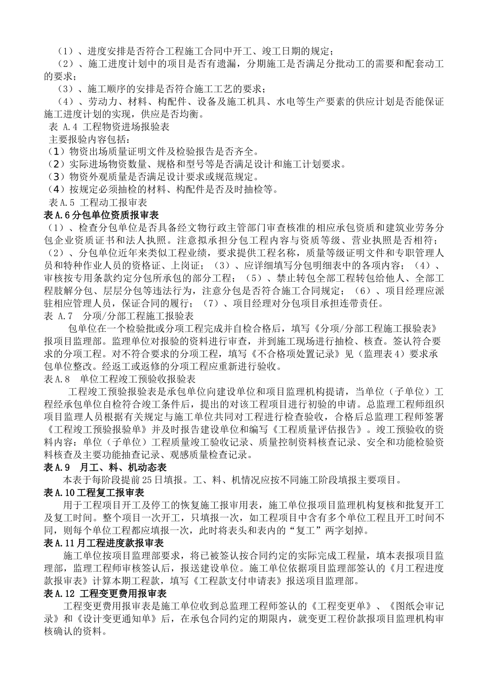 古建筑修建工程建设施工监理表格样式_第2页