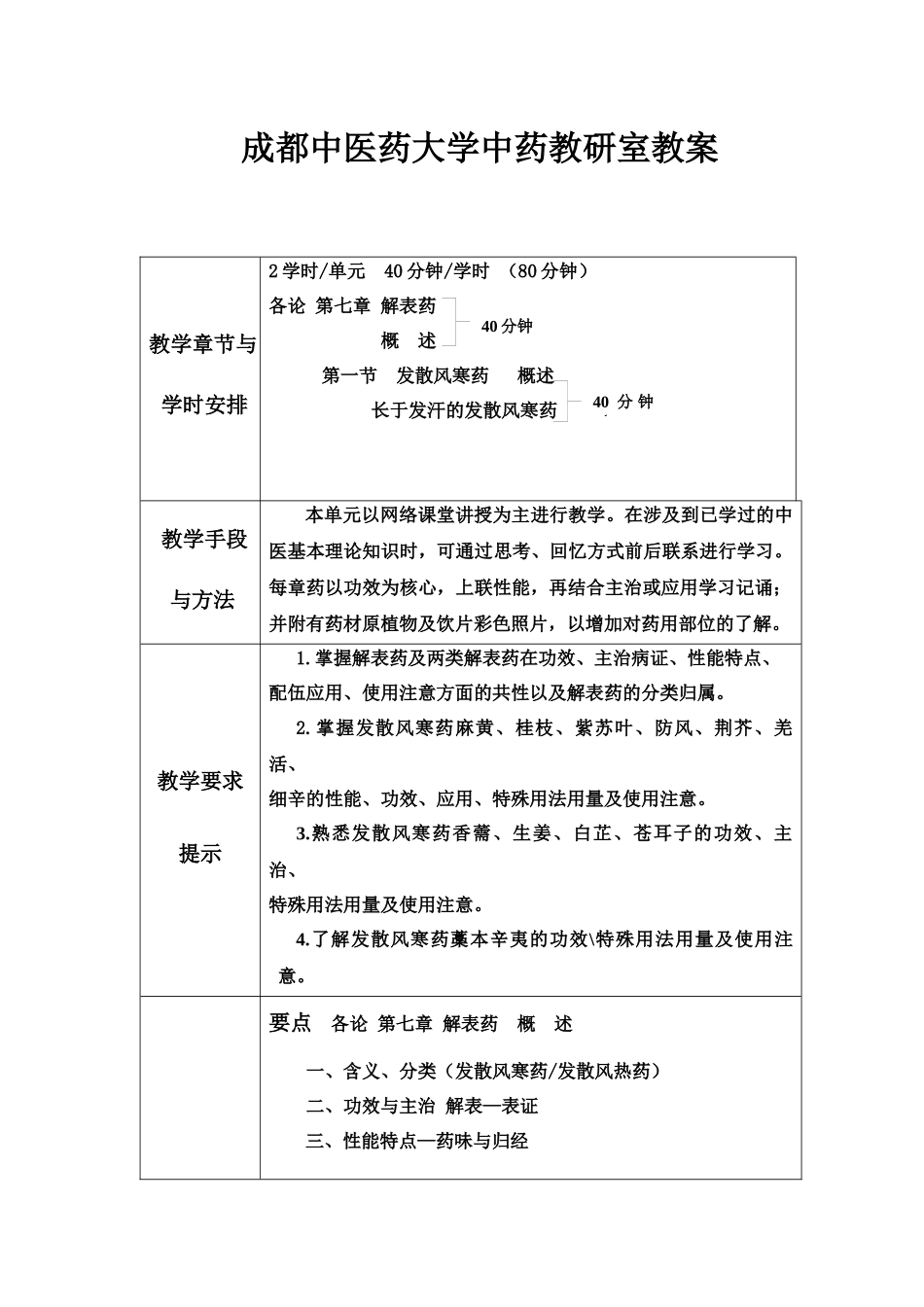 总论—解表药_第1页