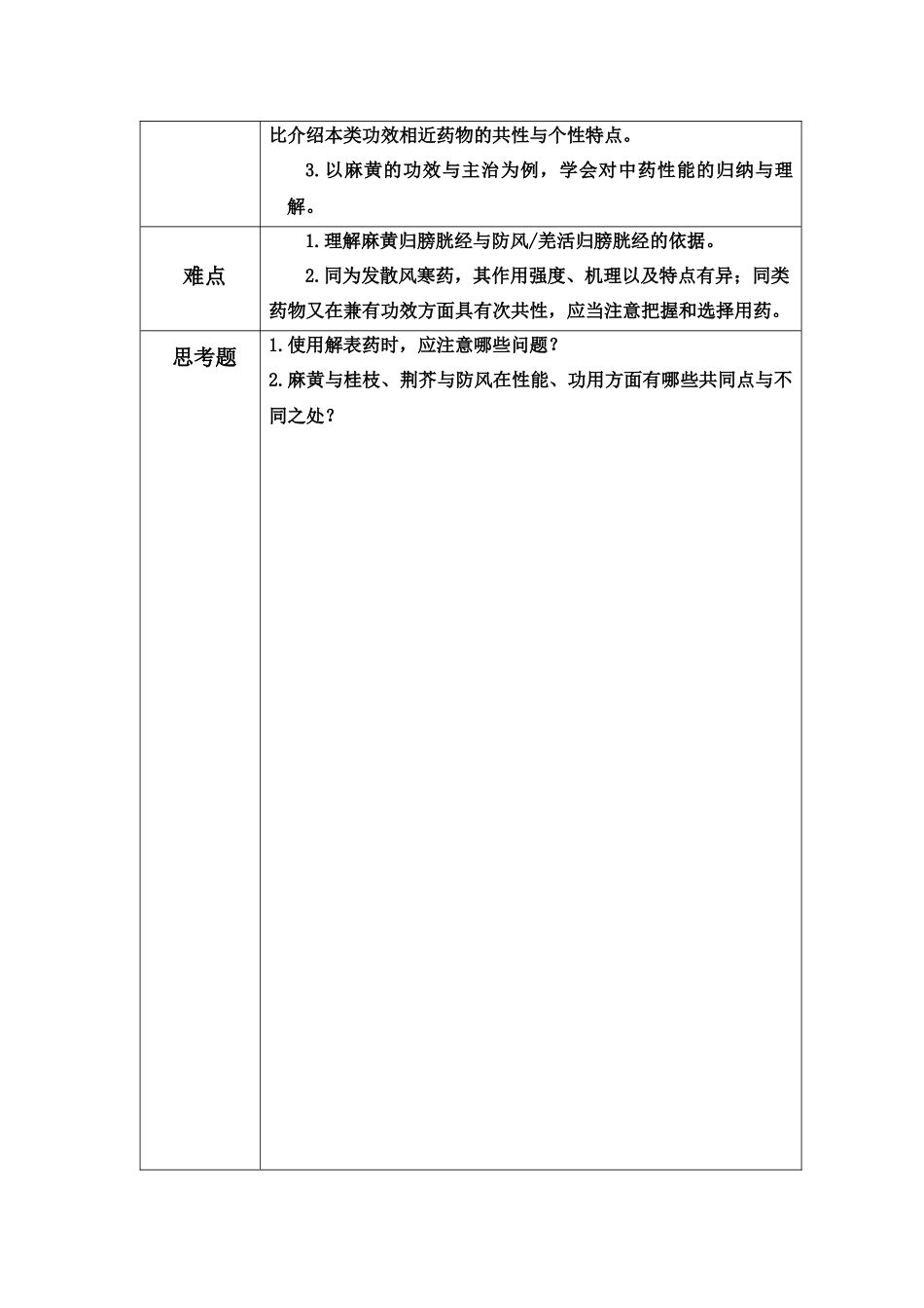 总论—解表药_第3页