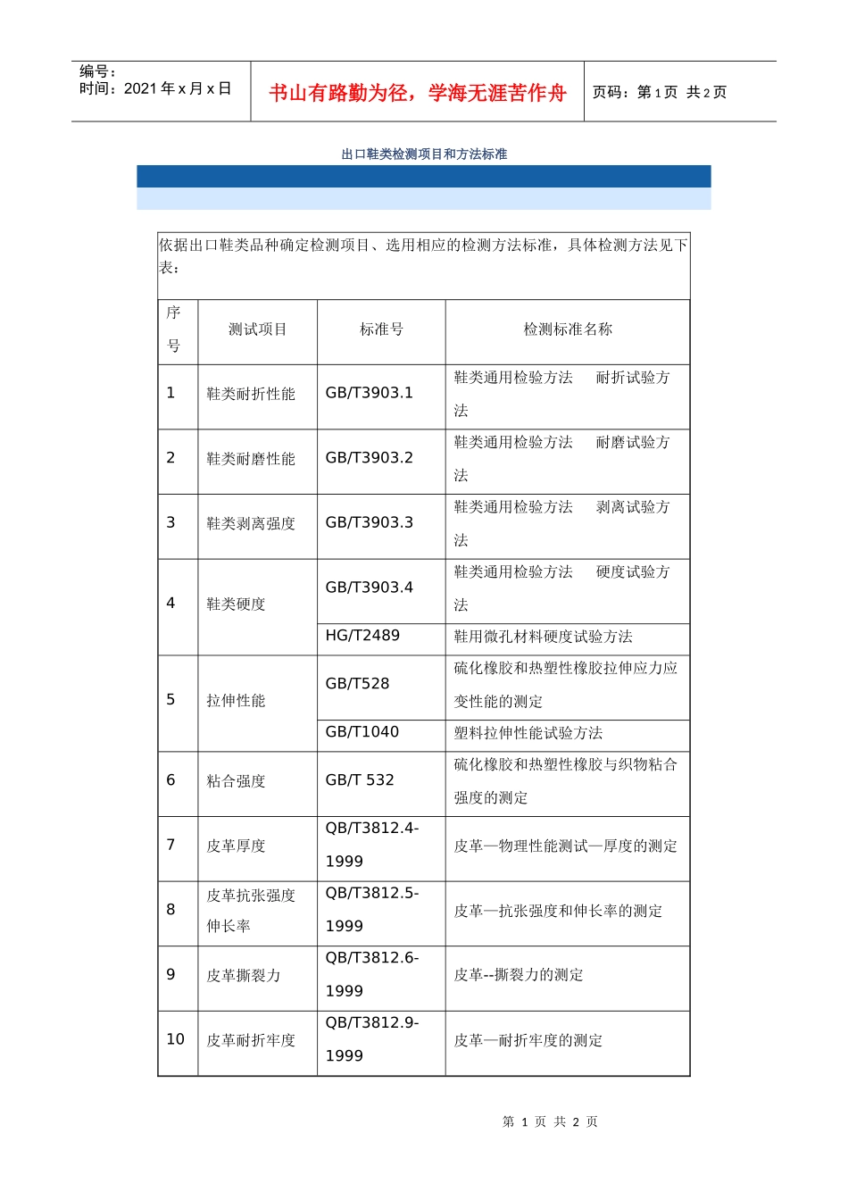 出口鞋类检测项目和方法标准_第1页