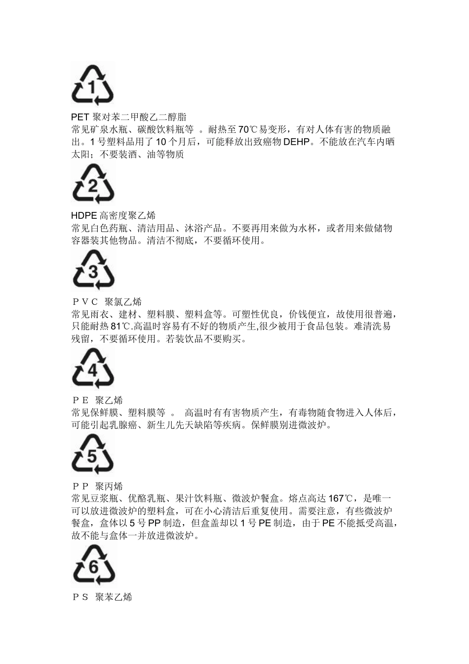 对塑料瓶无知真是害死人从塑料瓶底数字看其毒性_第2页