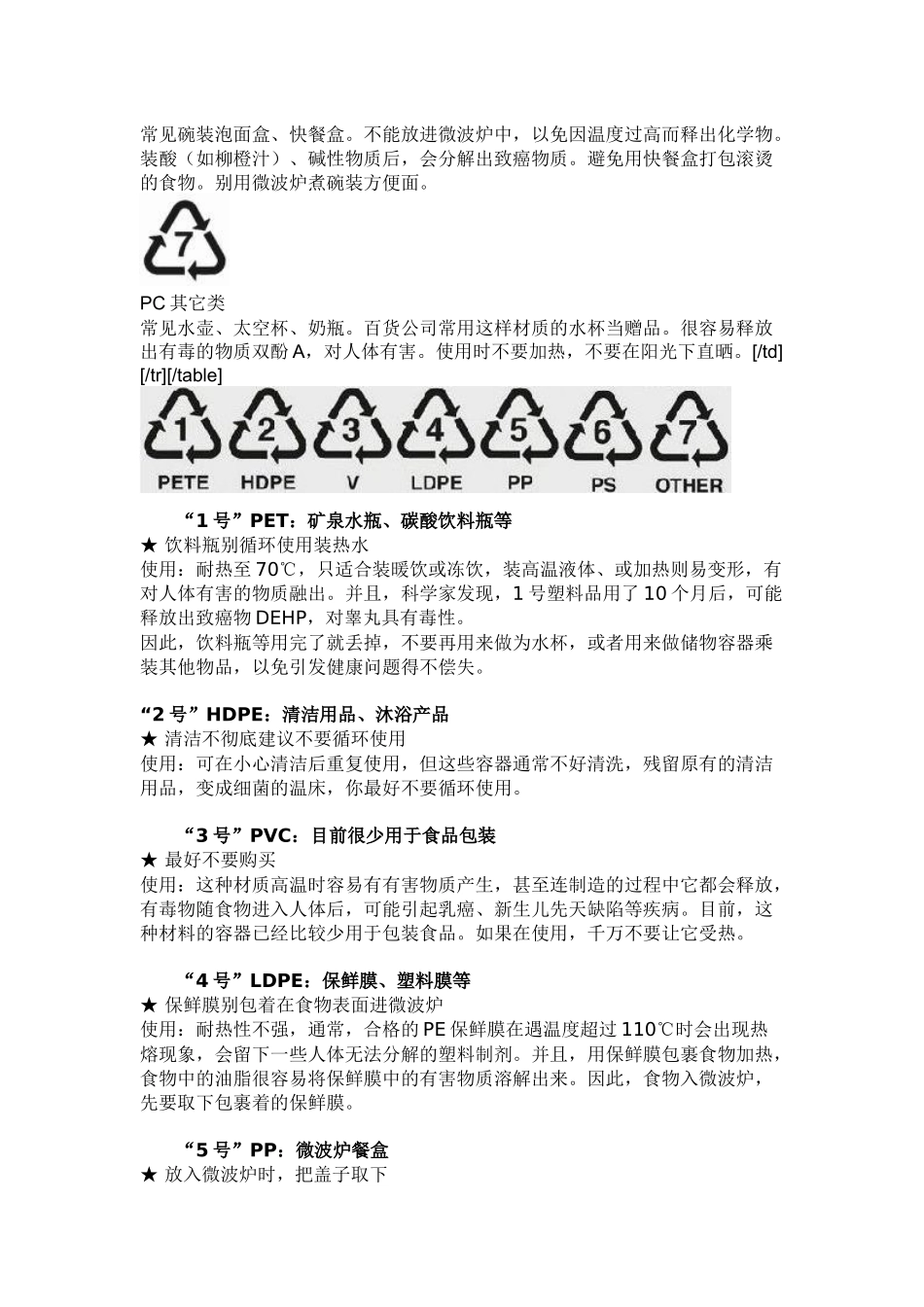 对塑料瓶无知真是害死人从塑料瓶底数字看其毒性_第3页