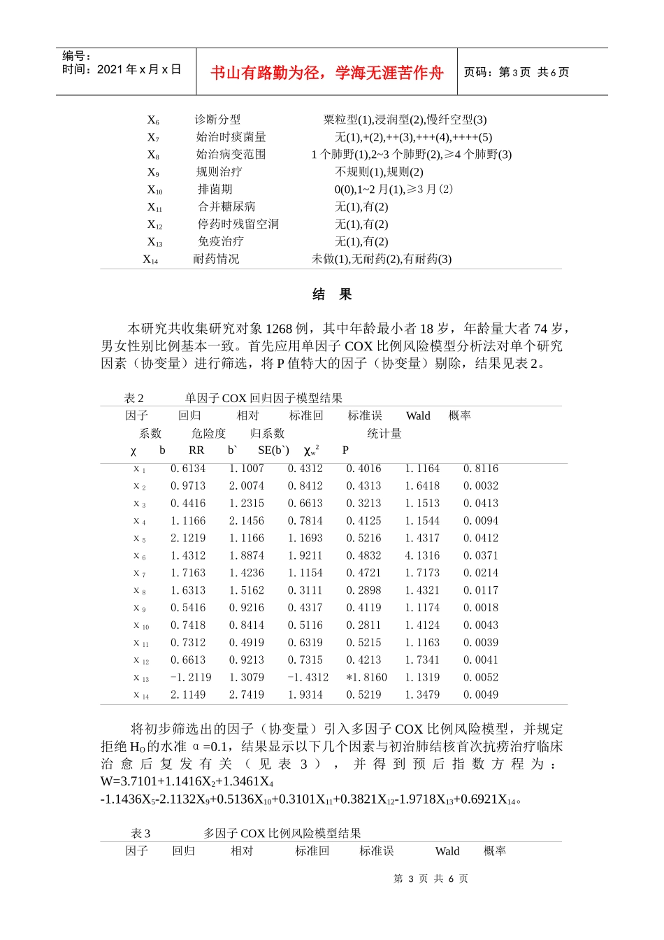 初治肺结核治愈后复发危险因素COX比例风险模型研究_第3页