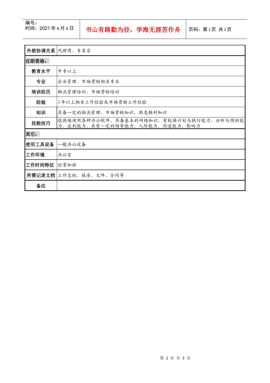 制鞋企业物流部计划调度岗位说明书_第2页