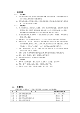 吊顶内管路敷设工程技术交底