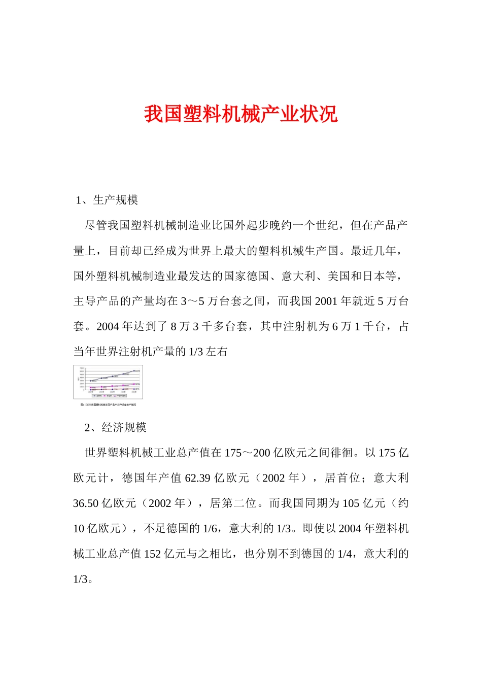 我国塑料机械产业状况(1)_第1页