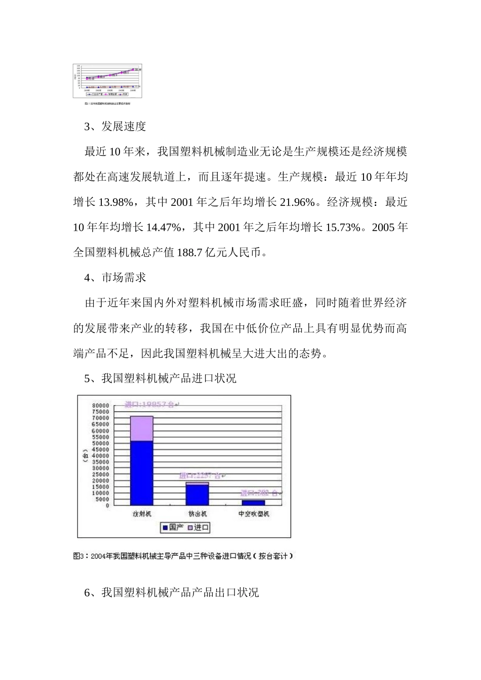 我国塑料机械产业状况(1)_第2页