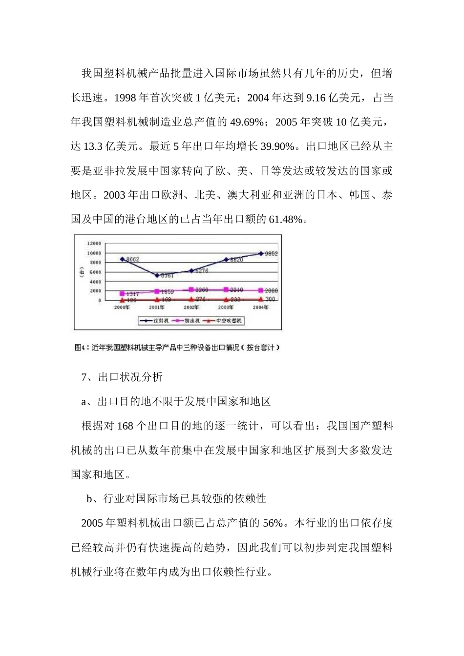 我国塑料机械产业状况(1)_第3页