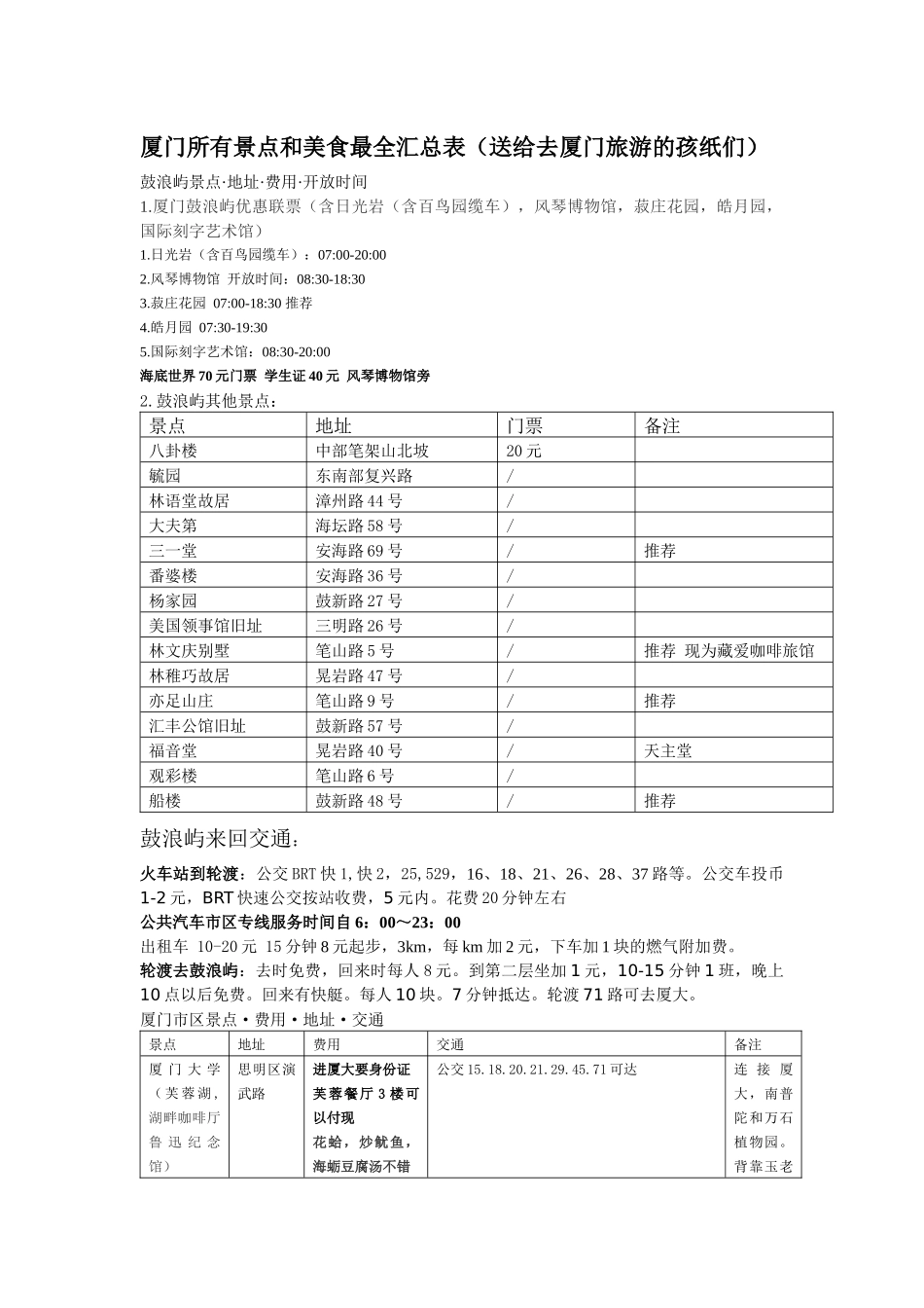 厦门所有景点和美食最全汇总表(送给去厦门旅游的孩纸们)_第1页