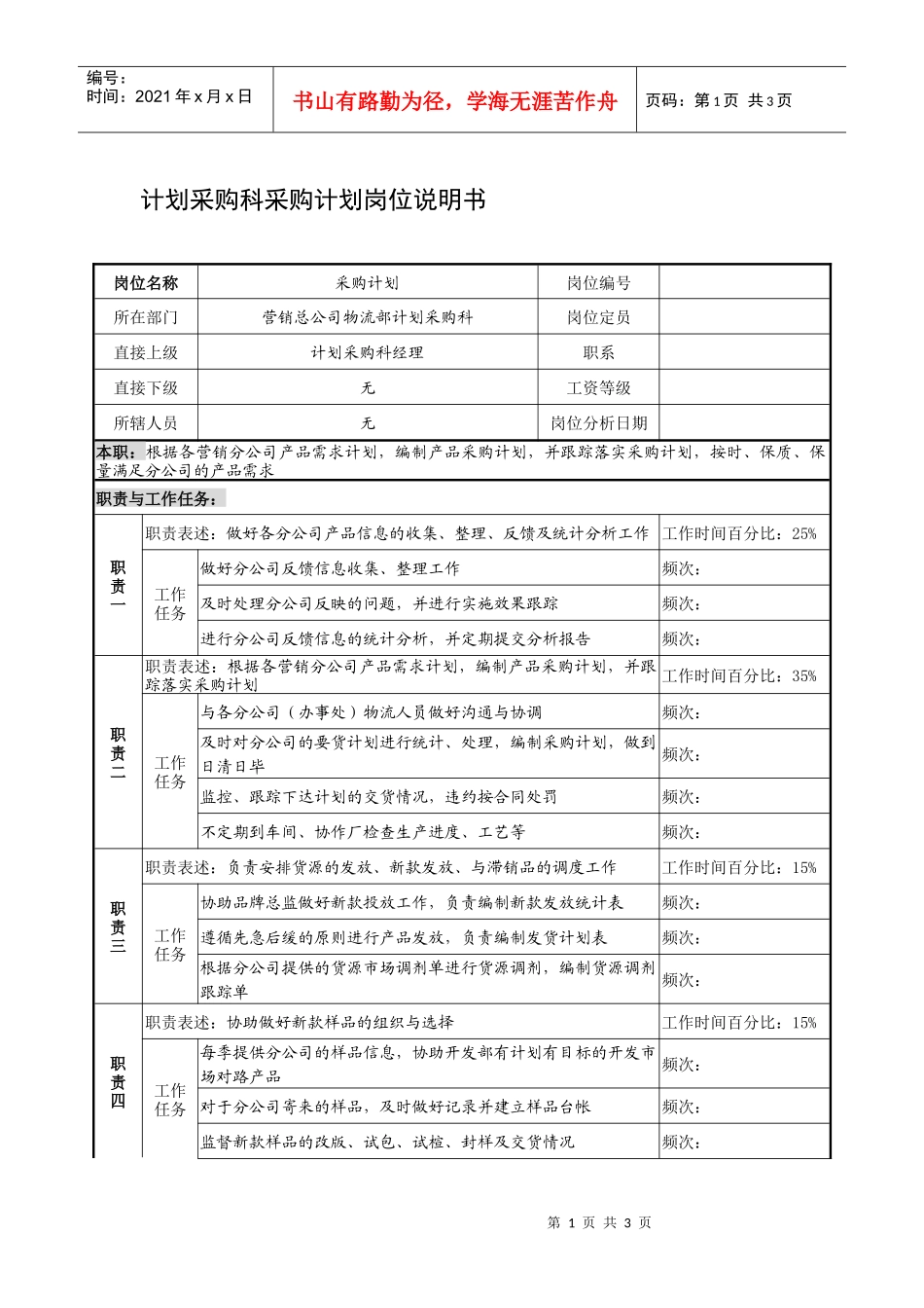 制鞋企业计划采购科采购计划岗位说明书_第1页